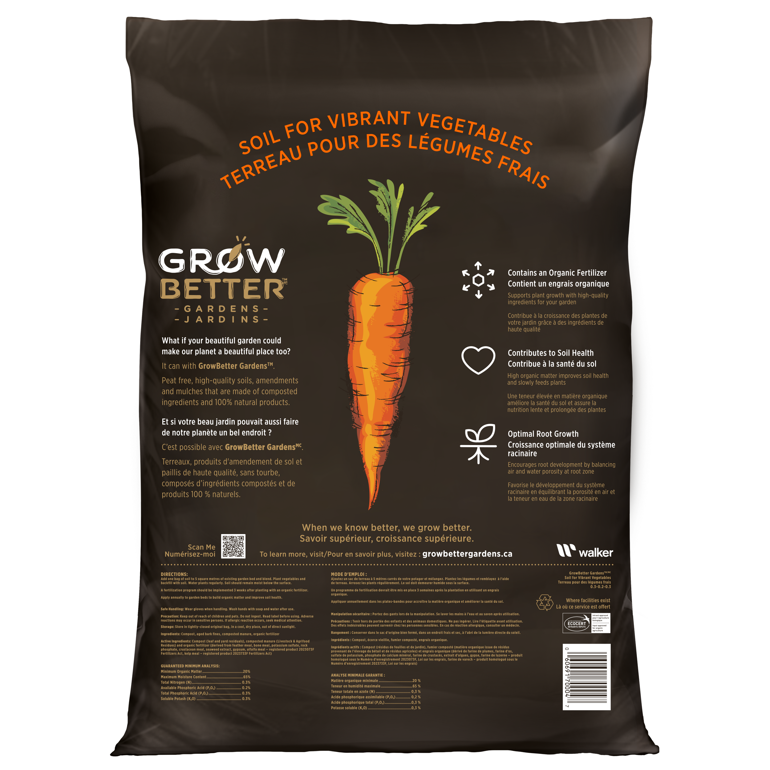 Organic Soil for Vegetables and Herbs Back Packaging